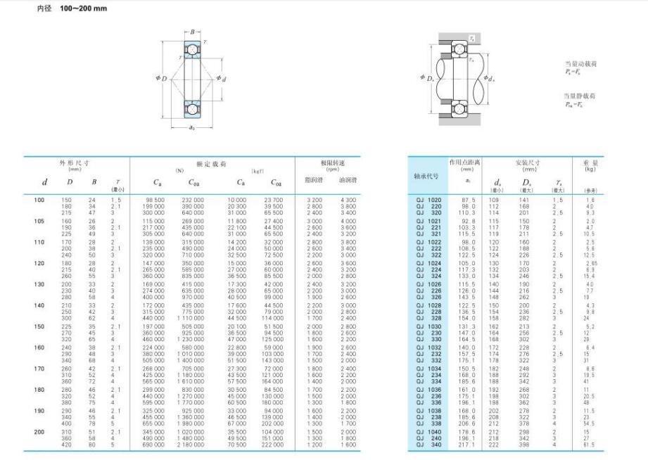 QJ 1020 | 
QJ 220 | 
QJ 320 | 
QJ 1021 | 
QJ 221 | 
QJ 321 | 
QJ 1022 | 
QJ 222 | 
QJ 322 | 
QJ 1024 | 
QJ 224 | 
OJ 324 | 
QJ 1026 | 
QJ226 | 
QJ 326 | 
QJ 1028 | 
QJ 228 | 
QJ 328 | 
OJ 1030 | 
QJ 230  |  | 
QJ 330 | 
QJ 1032 | 
QJ 232 | 
QJ 332 | 
QJ 1034 | 
QJ 234 | 
QJ 334 | 
QJ 1036 | 
QJ 236 | 
QJ 336 | 
QJ 1038 | 
QJ 238 | 
QJ 338 | 
QJ 1040 | 
QJ 240 | 
QJ 340 | 